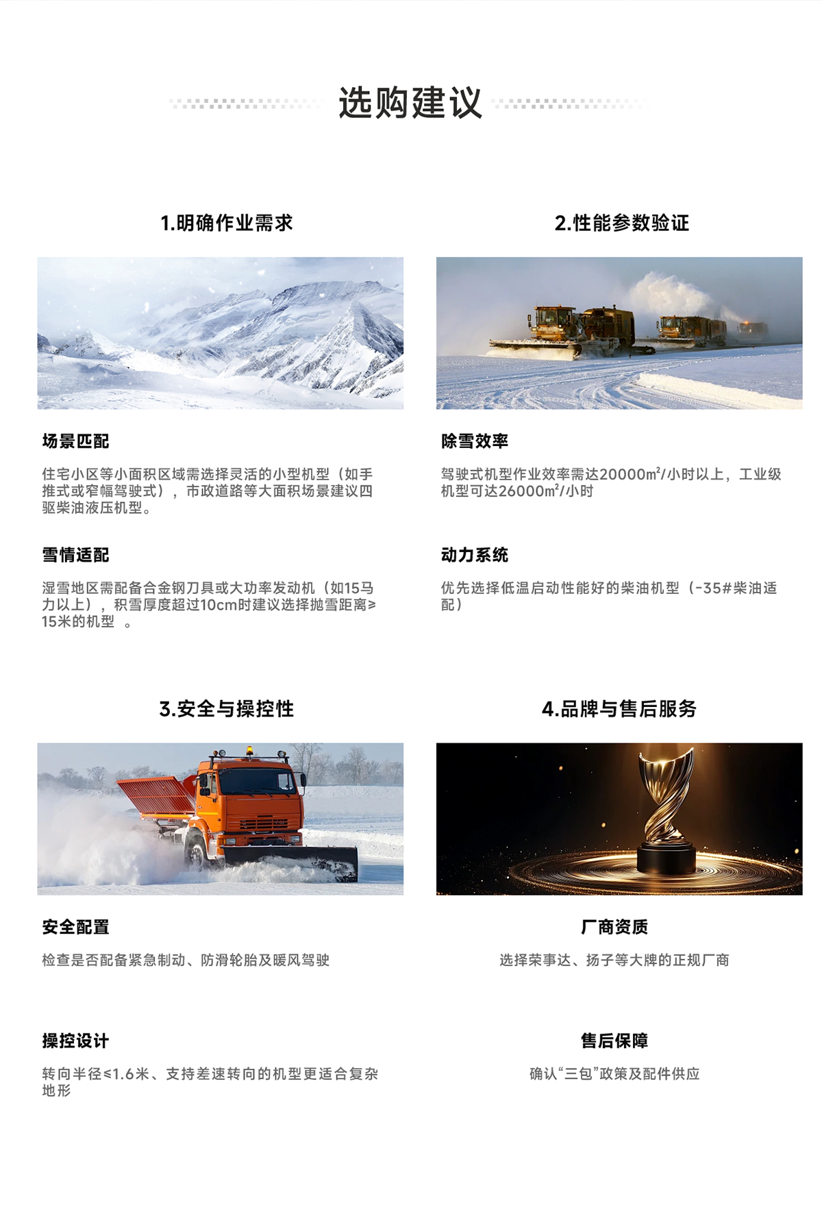 選購建議