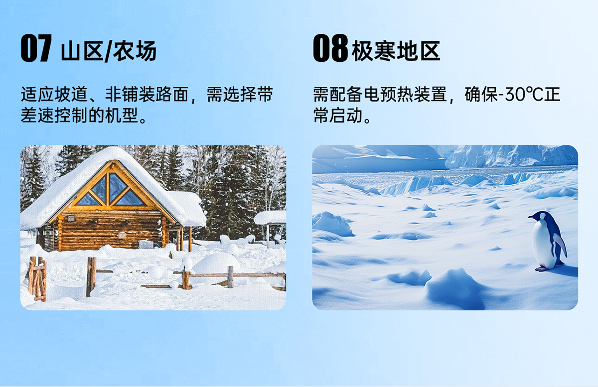 應用場景