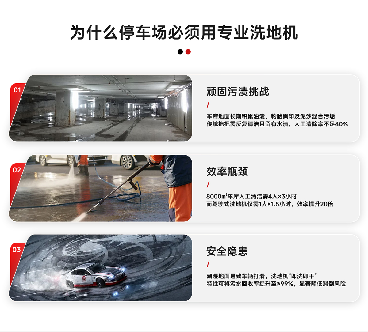 為什么車庫必須用專業洗地機
