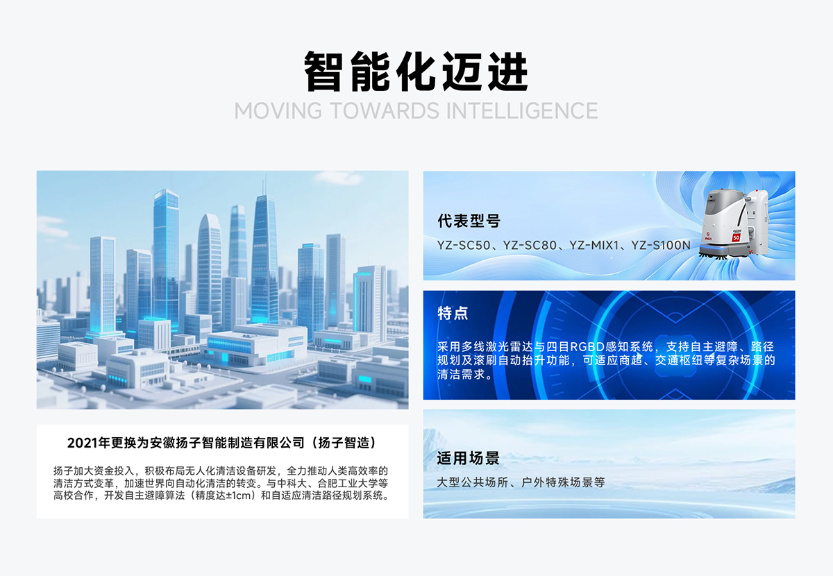 智能化邁進