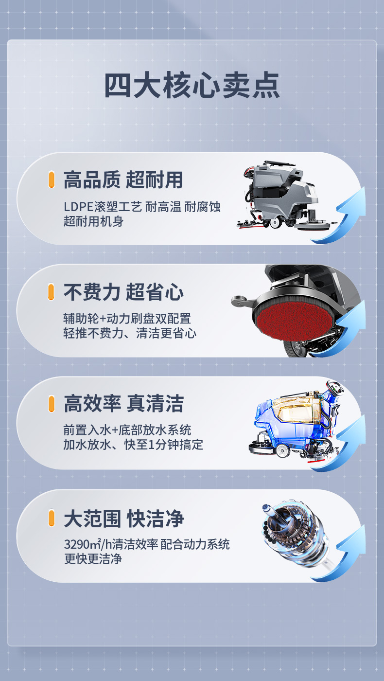 X2PRO洗地機_02.jpg