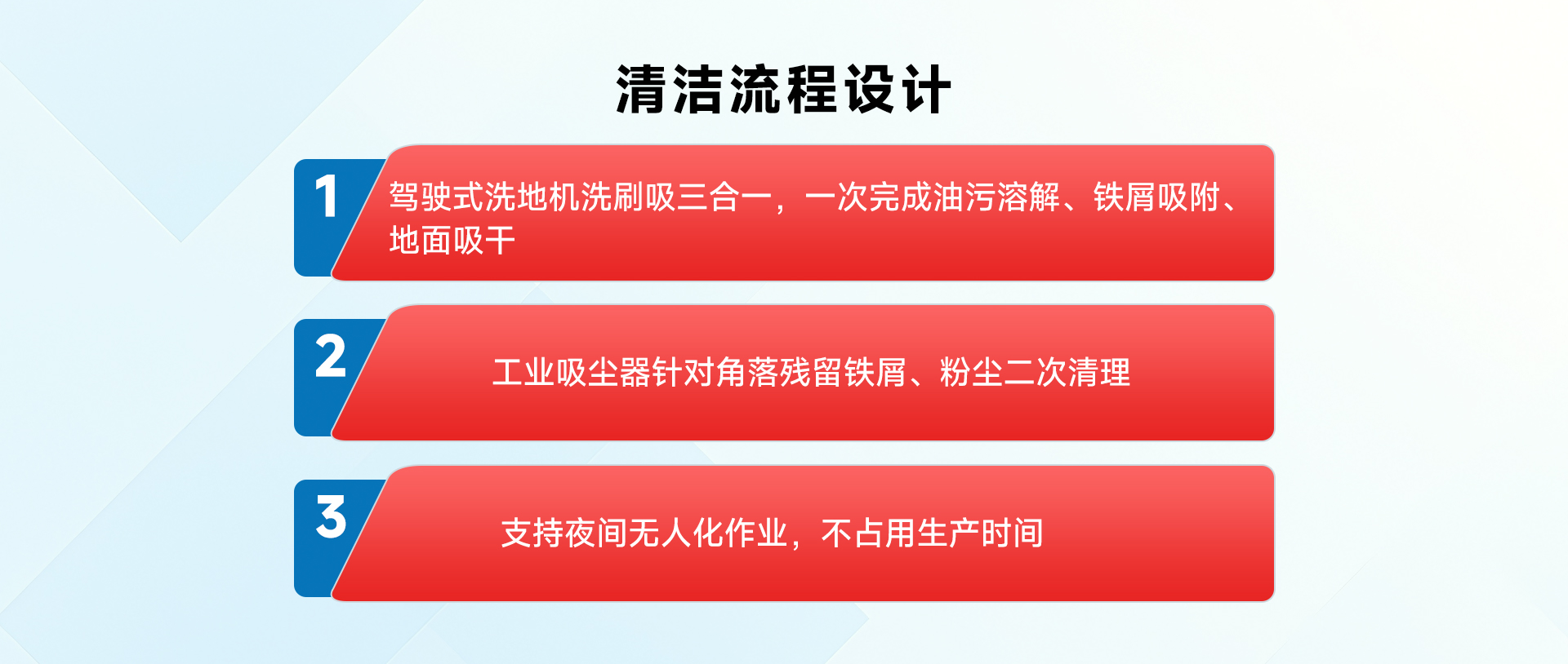 01工廠車間（重油污鐵屑）_04.png