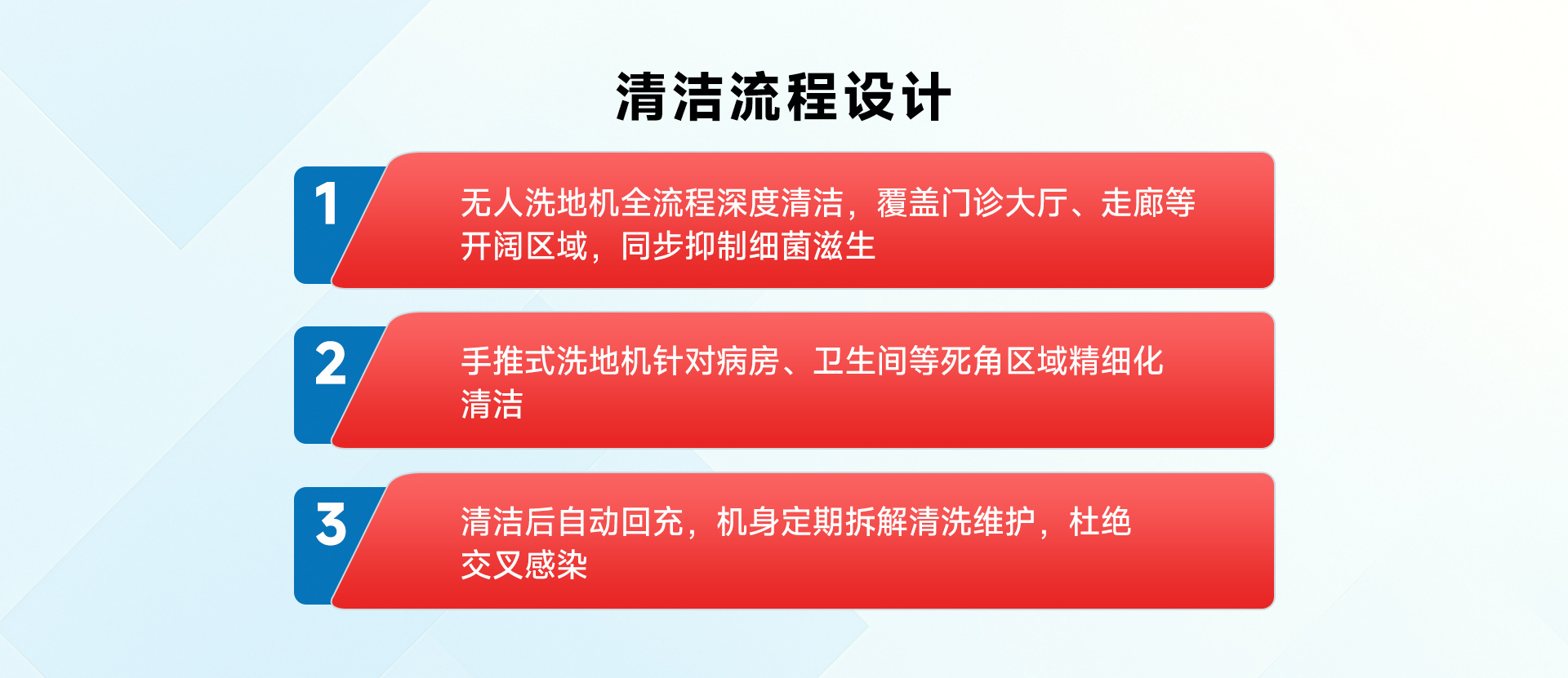 醫院診所_04.jpg